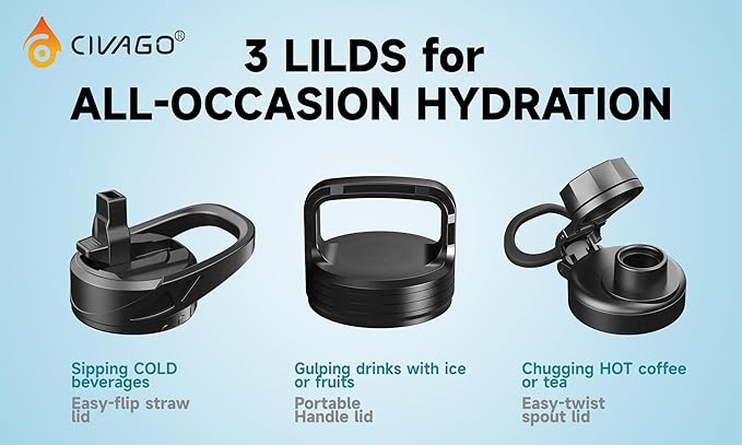 Pro Hydration Water Bottle