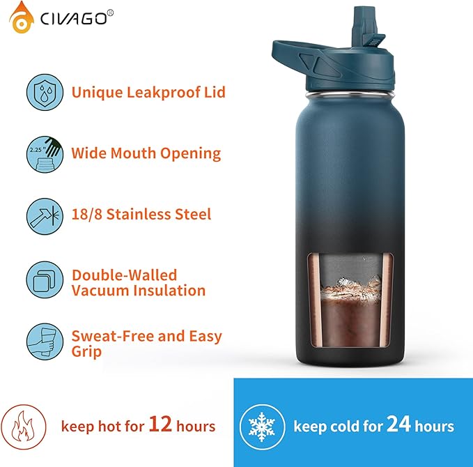 Pro Hydration Water Bottle