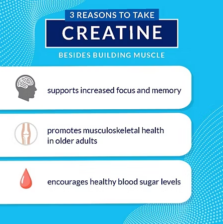 FitHealth Pure Creatine Monohydrate